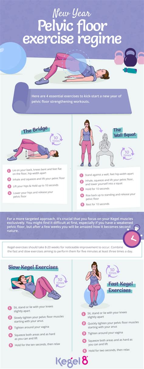 Pelvic Floor Release Guide With Exercises